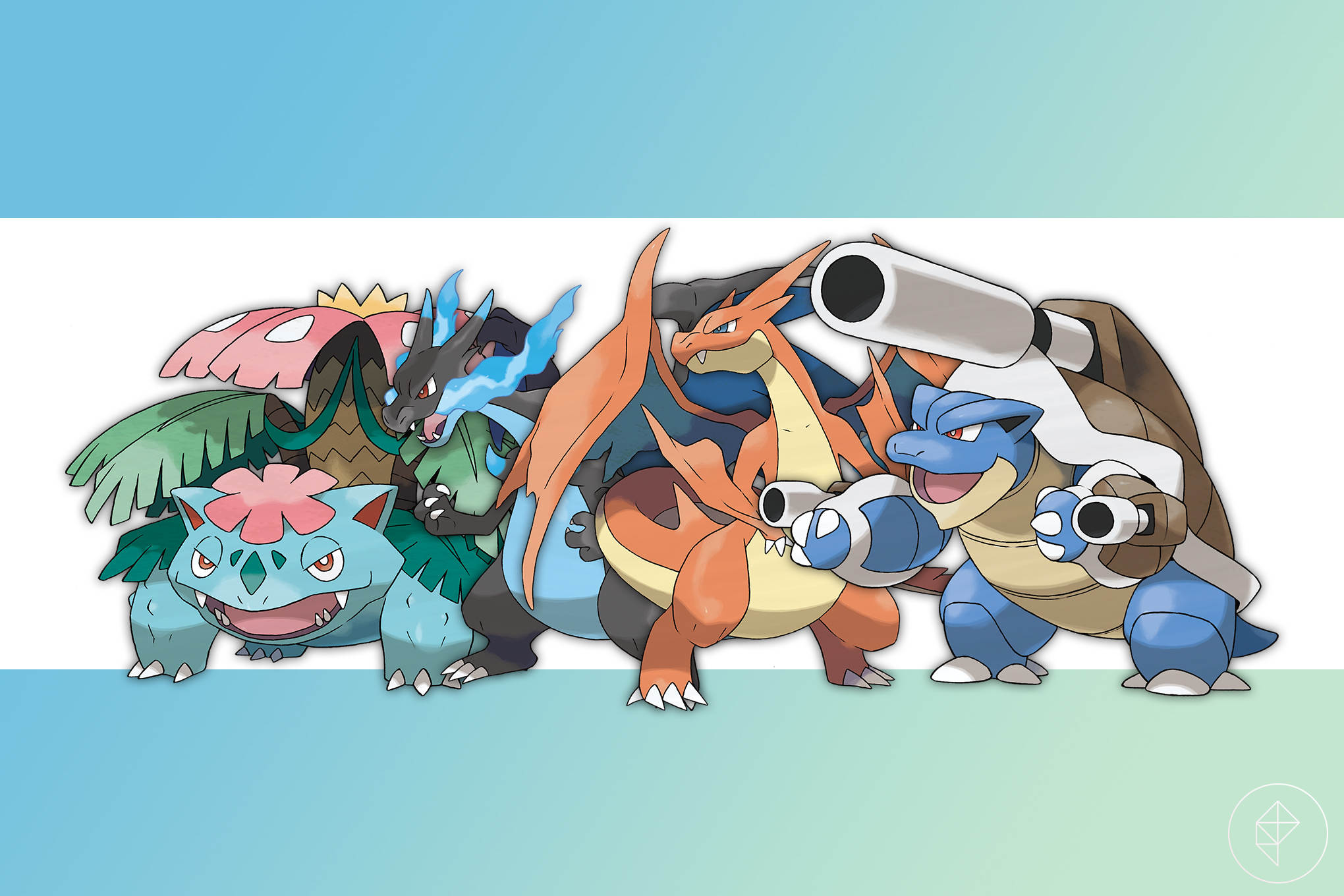 How to Mega Evolve and get Mega Energy in Pokémon Go
